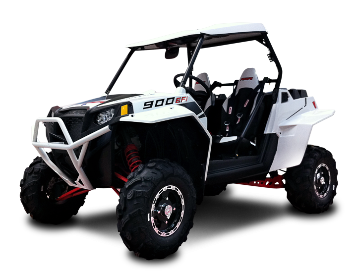 RZR Project